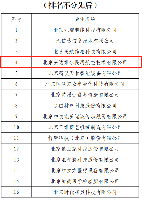 1_220309133654_1 游艇会·yth206(中国)最新官方网站